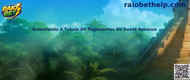 Entendendo a tabela de pagamentos do Sweet Bonanza